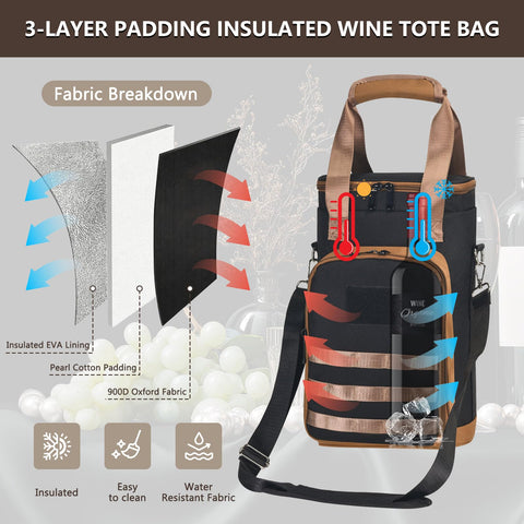 Rexmore gift-ready design with metal zippers and patch branding