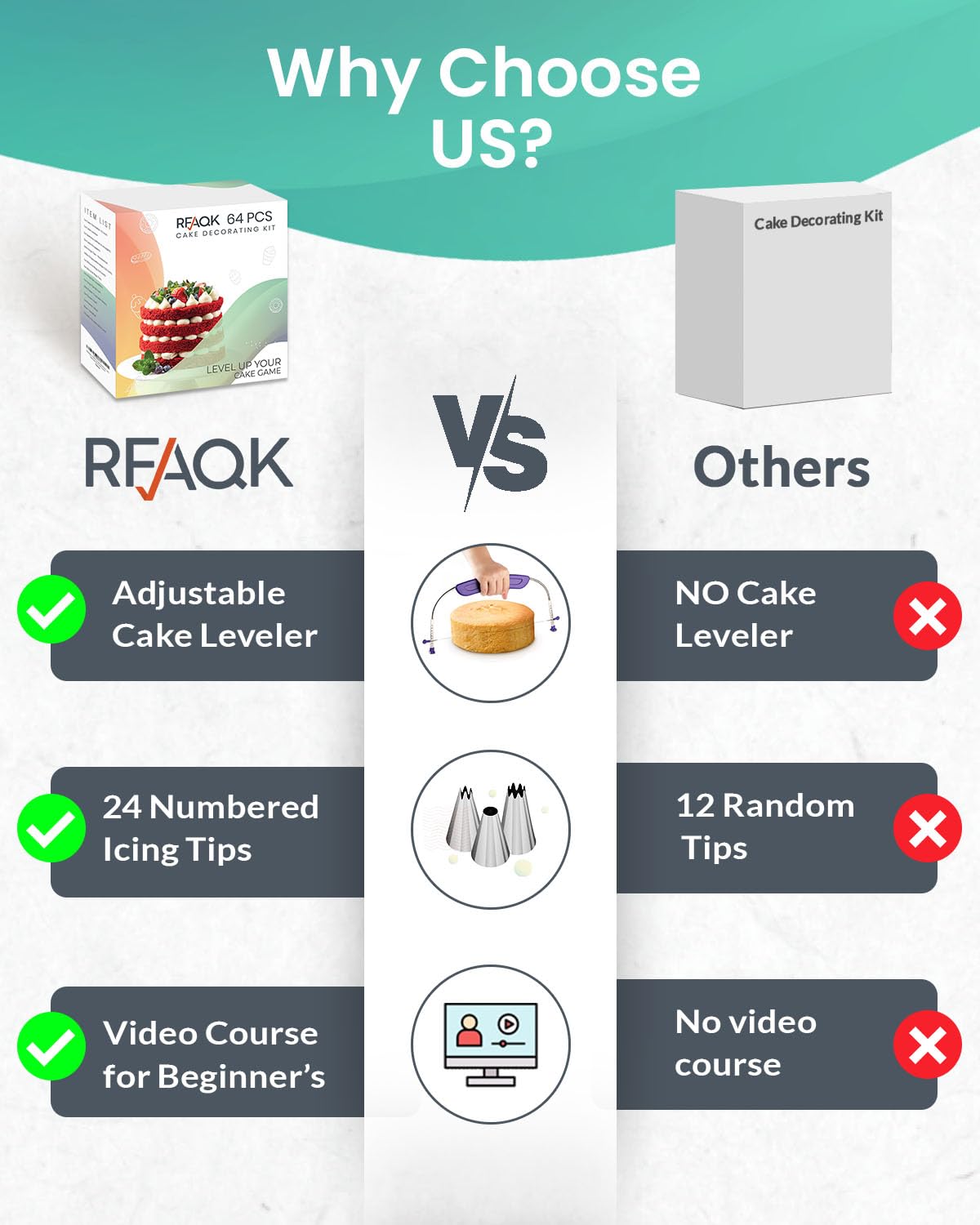 RFAQK cake stand turntable rotates smoothly for precise decorating.
