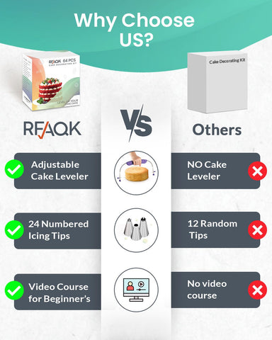 RFAQK cake stand turntable rotates smoothly for precise decorating.