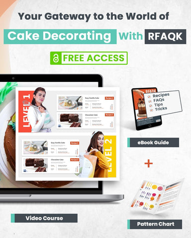 RFAQK 3 scraper set helps tidy edges and create textures.