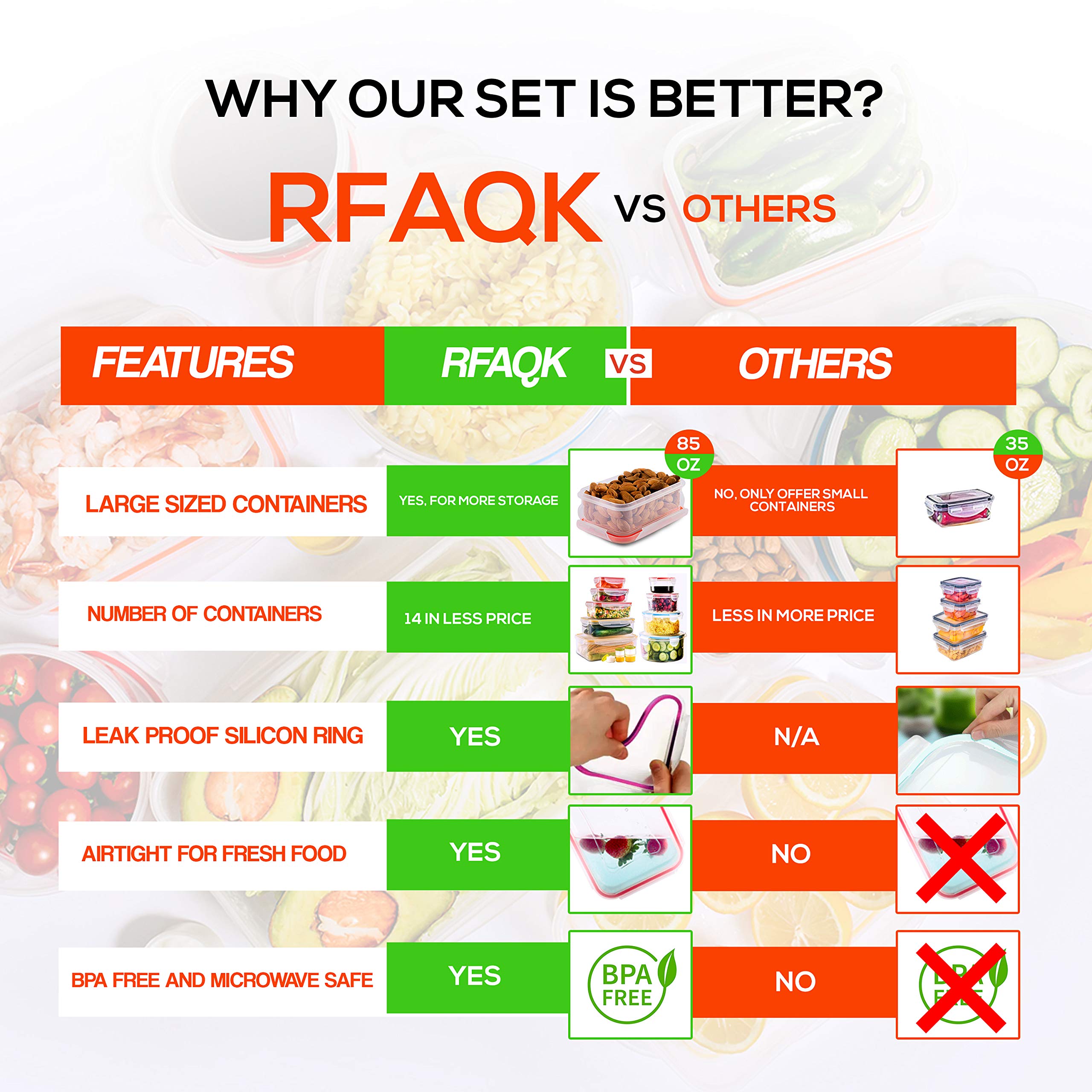 RFAQK stackable design helps tidy pantry and fridge space.
