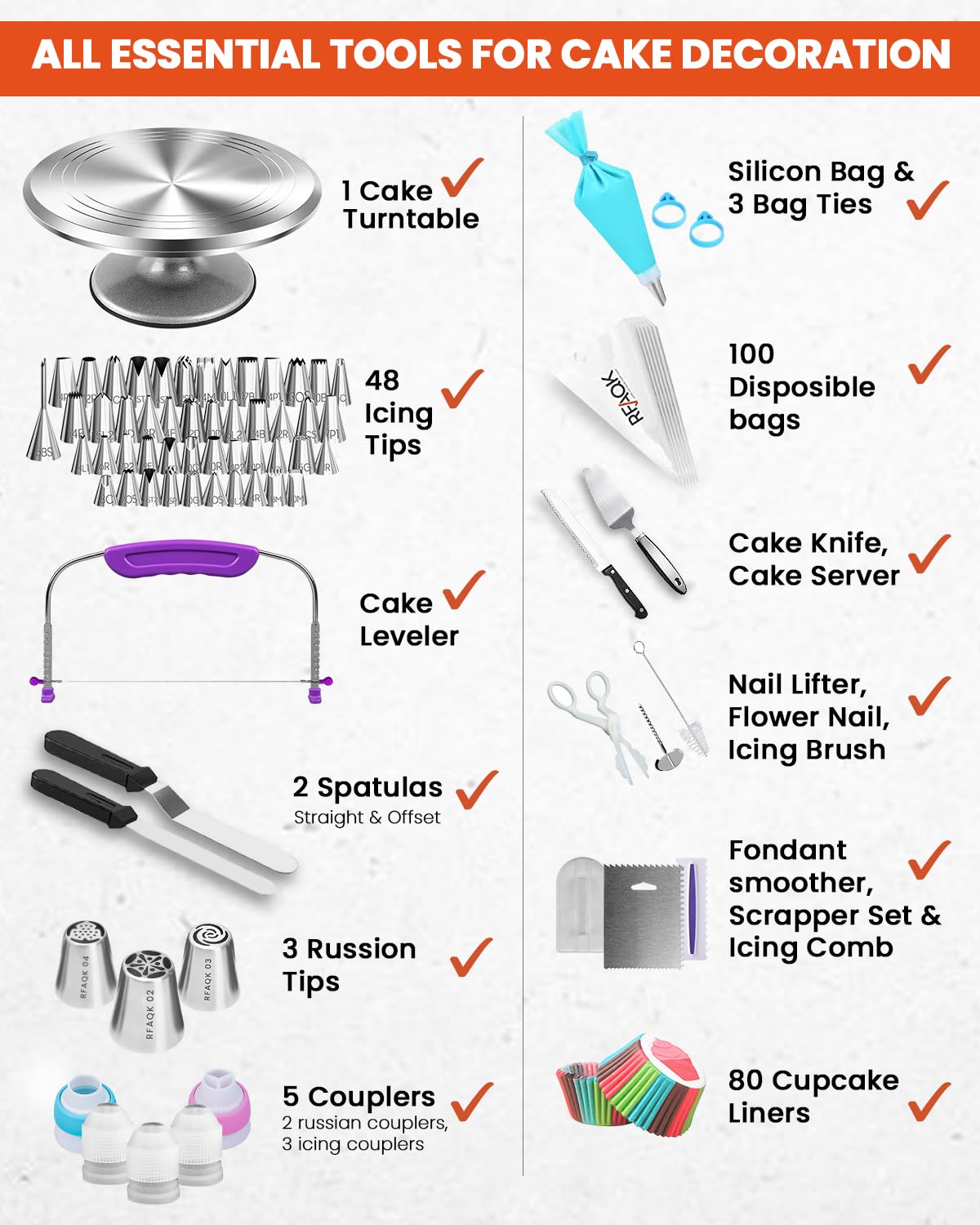 RFAQK 48 numbered icing tips for consistent patterns