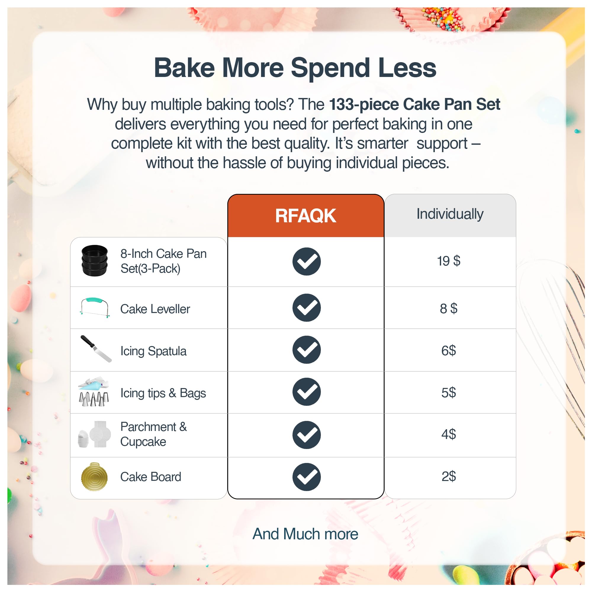 RFAQK 8-inch round nonstick cake pans for easy release and clean pastries