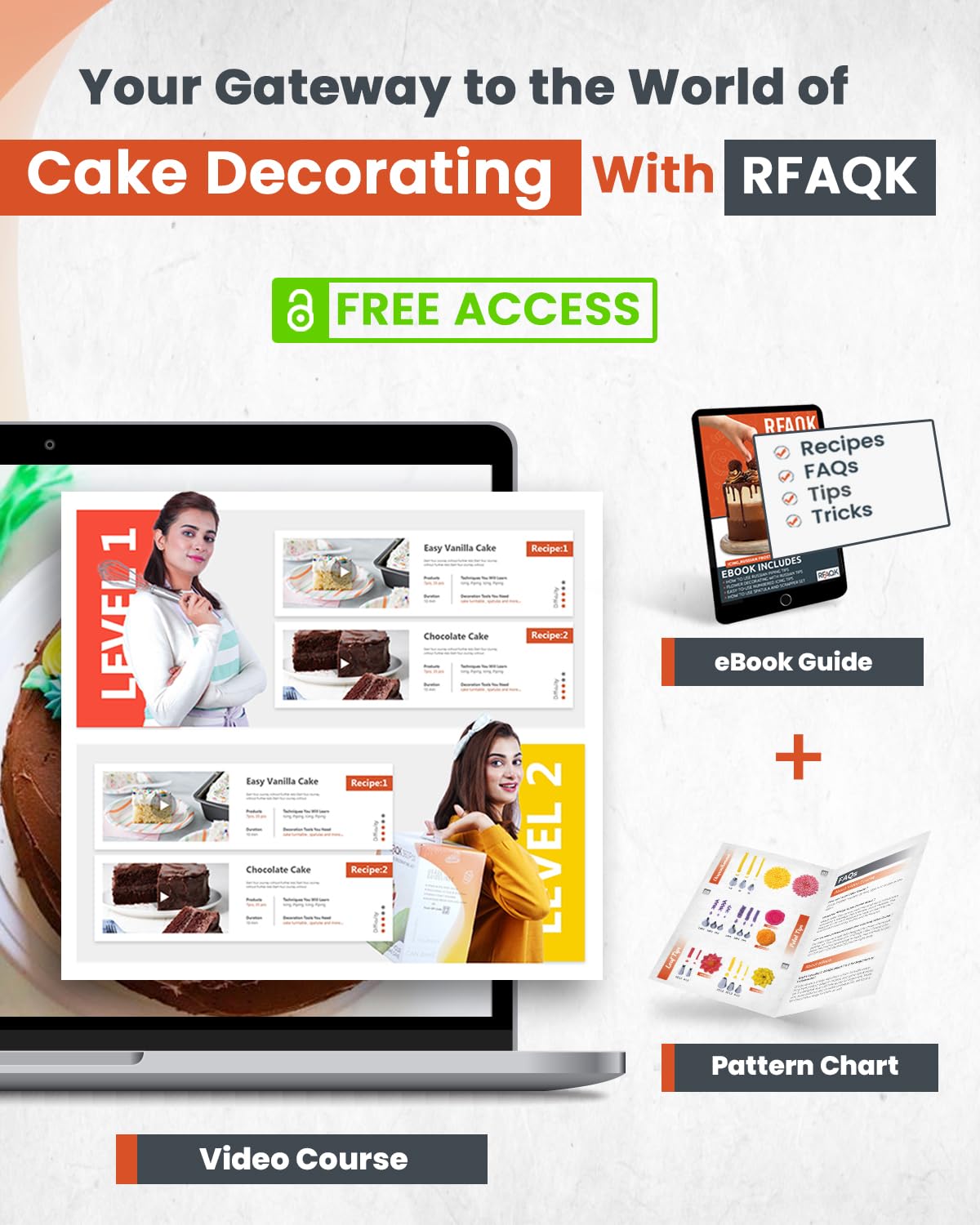 RFAQK eBook guide included with complete baking instructions