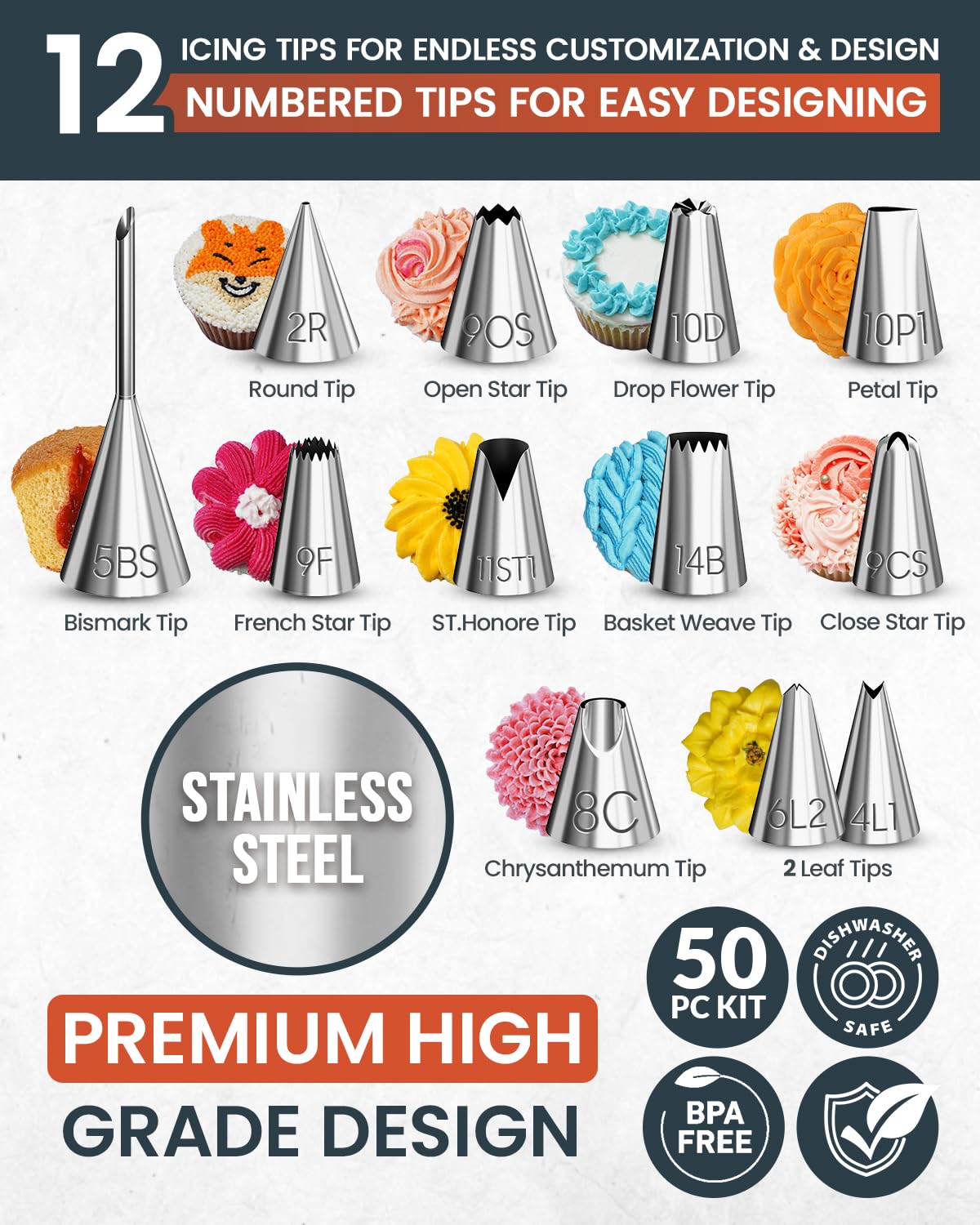 RFAQK numbered icing tips collection enables diverse decorative patterns.