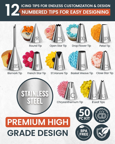 RFAQK numbered icing tips collection enables diverse decorative patterns.