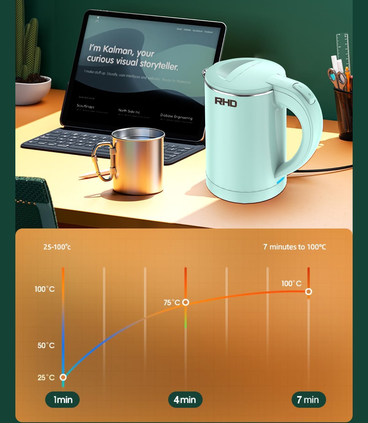 RHD 0.5L kettle in green ready for dorm, office, or travel use