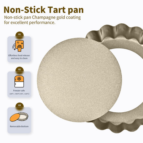 RICHSC-PAN 4-inch tart pan with non-stick coating for smooth removal of bakes.