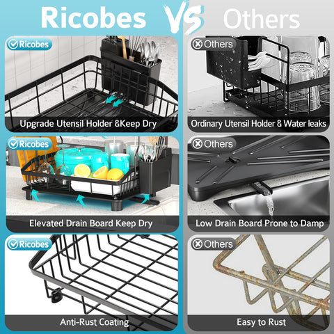 Ricobes dish rack with anti-rust coating for durable kitchen use and easy cleaning