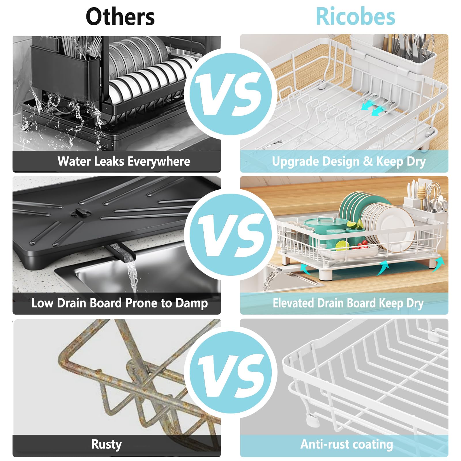 Ricobes drainboard coating cleans easily and resists staining for a tidy look