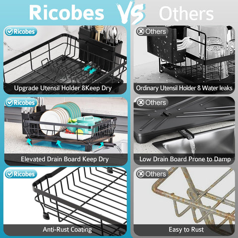 Ricobes easy-install design allows quick setup.