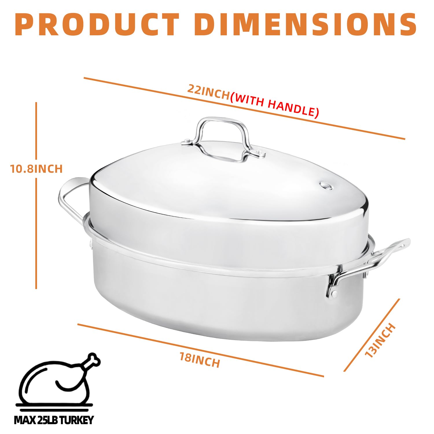 RIDGEPOLE roasting pan with lid keeps heat steady for flavorful roasts.