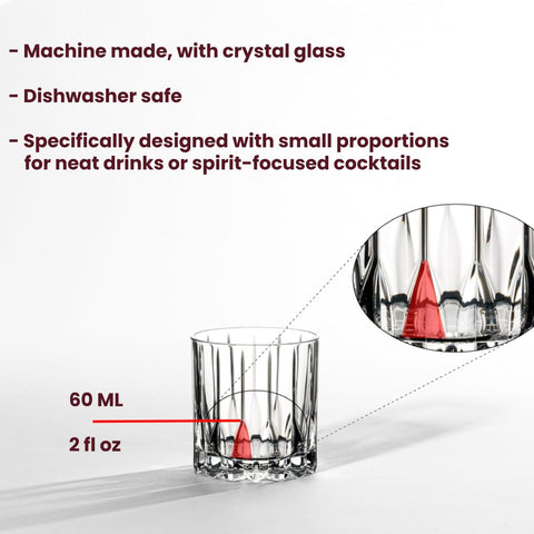 Riedel collaboration with Zane Harris yields cocktail-specific glassware for professional settings