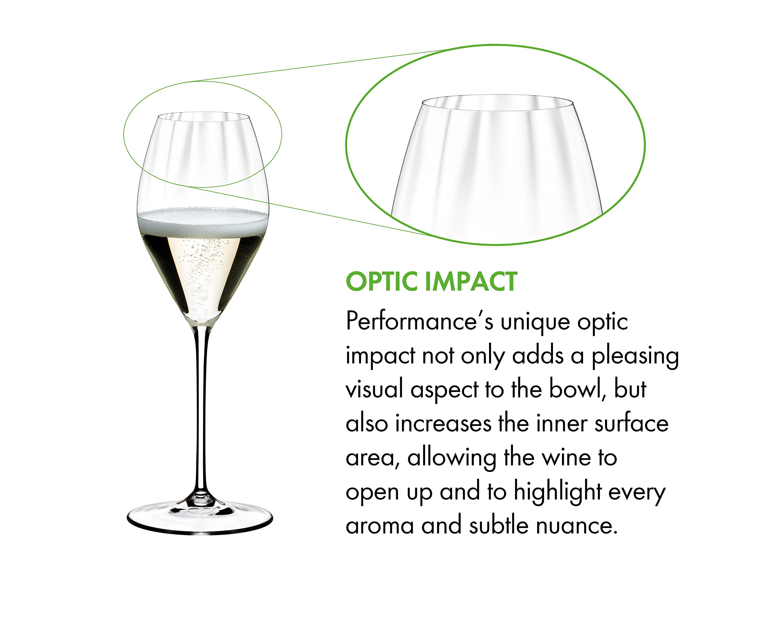 Riedel Performance egg-shaped bowl champagne glass enhances aroma release for tasting.