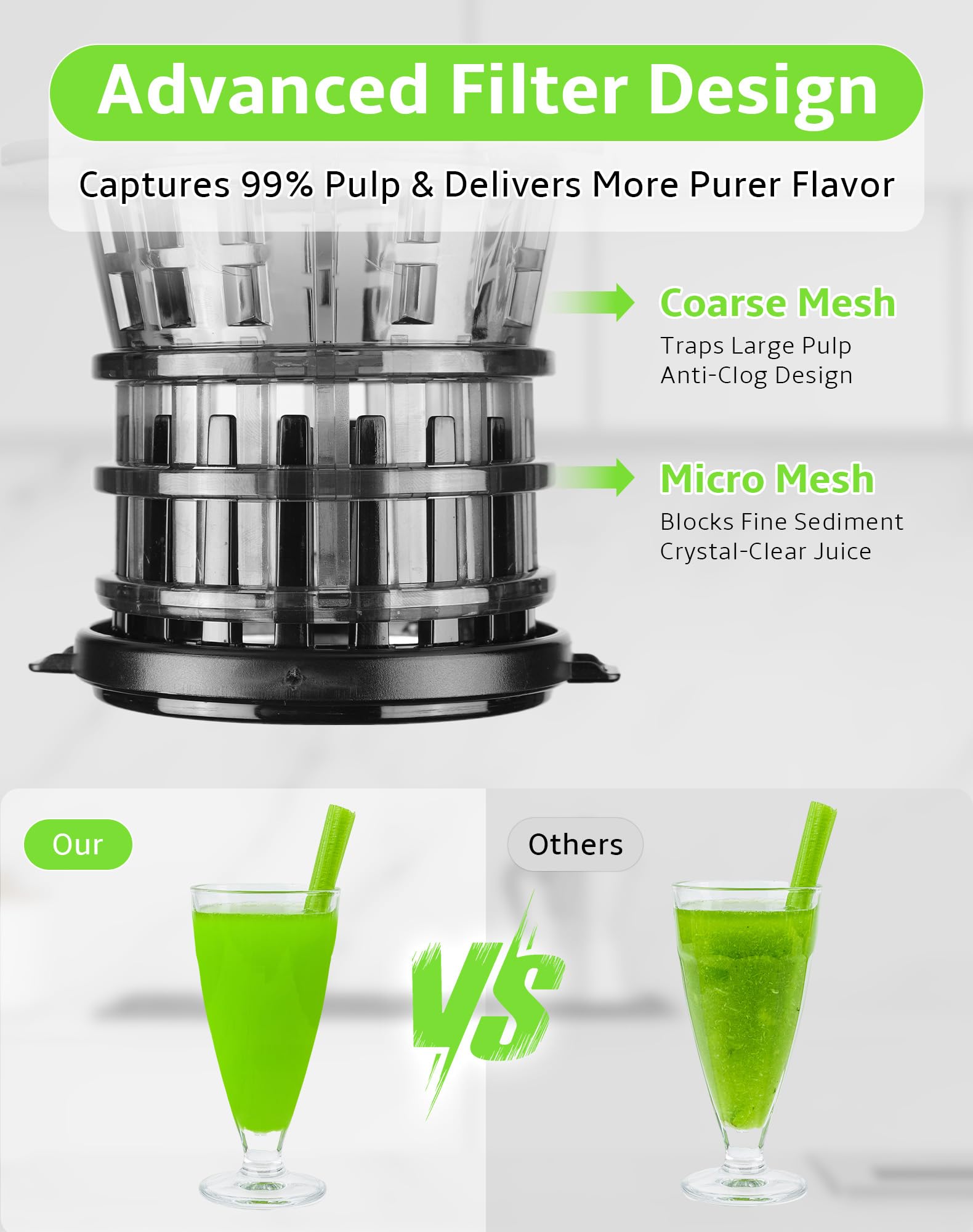 Rilara easy-clean design enables quick disassembly and rinsing after juicing sessions.