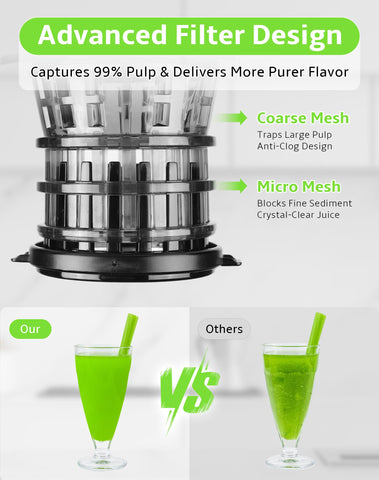 Rilara easy-clean design enables quick disassembly and rinsing after juicing sessions.