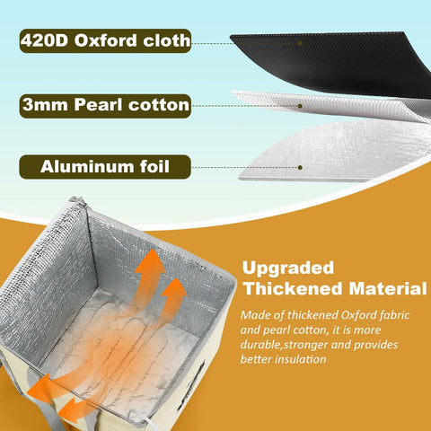 Rindaix inside heating mat view highlights warm, controlled environment for reliable dough rise