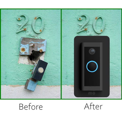 RingWired wall plate easy installation without adhesives.