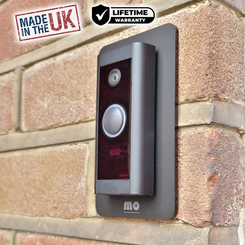 RingWired wall plate made in UK from durable perspex.