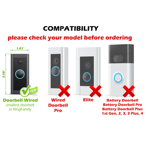 RingWired wall plate side profile shows slim unobtrusive design.