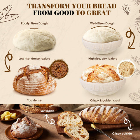 Risecret measuring tools and bread bags help portion and store dough.