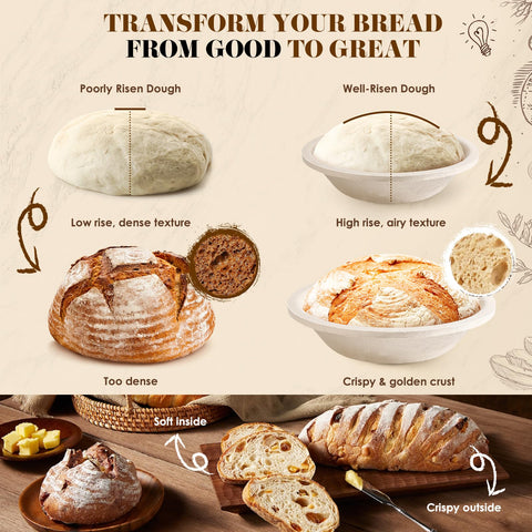 Risecret complete baking contents arranged for easy setup