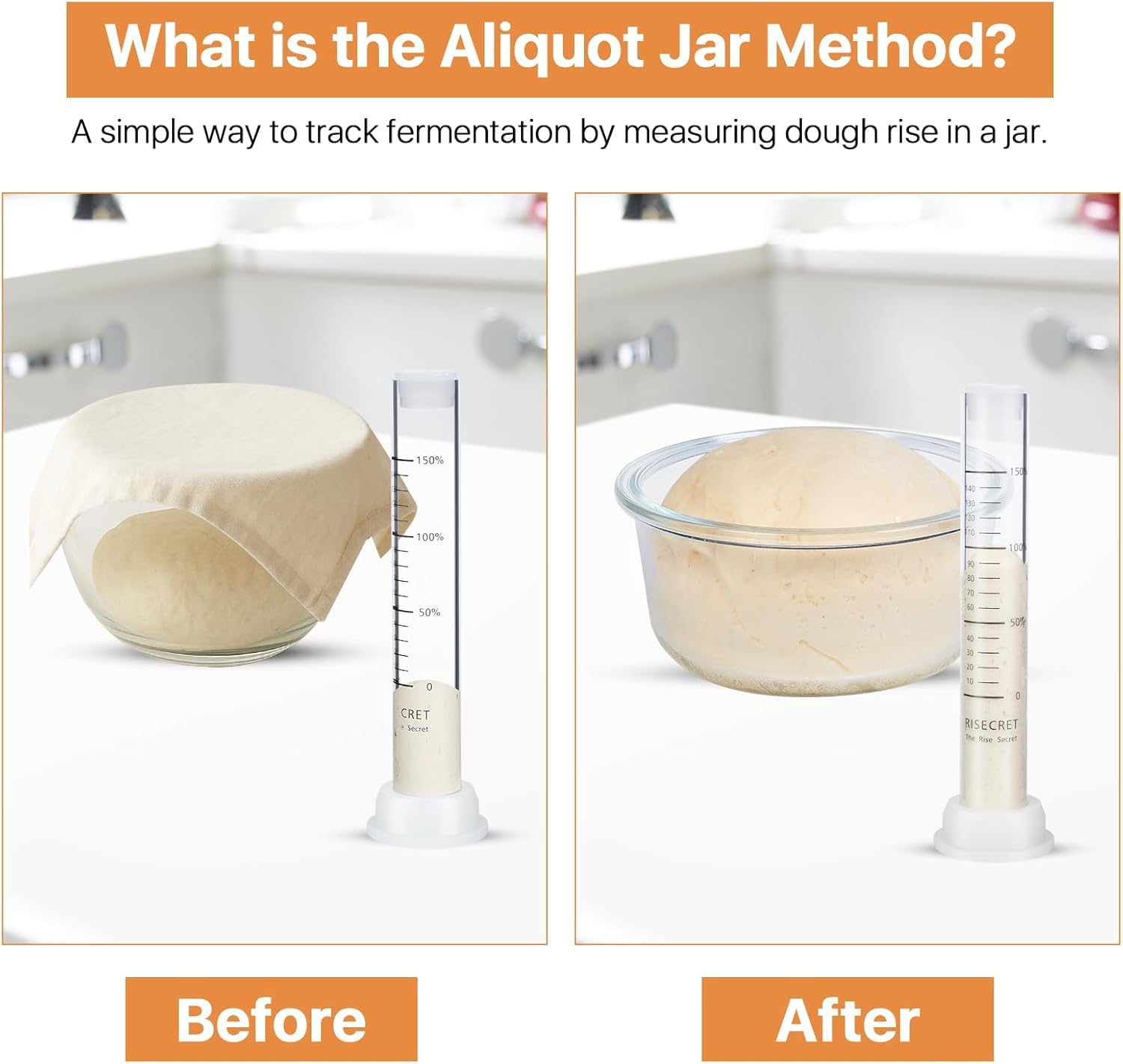 Risecret dough pump enables clean sampling without mess during dough testing