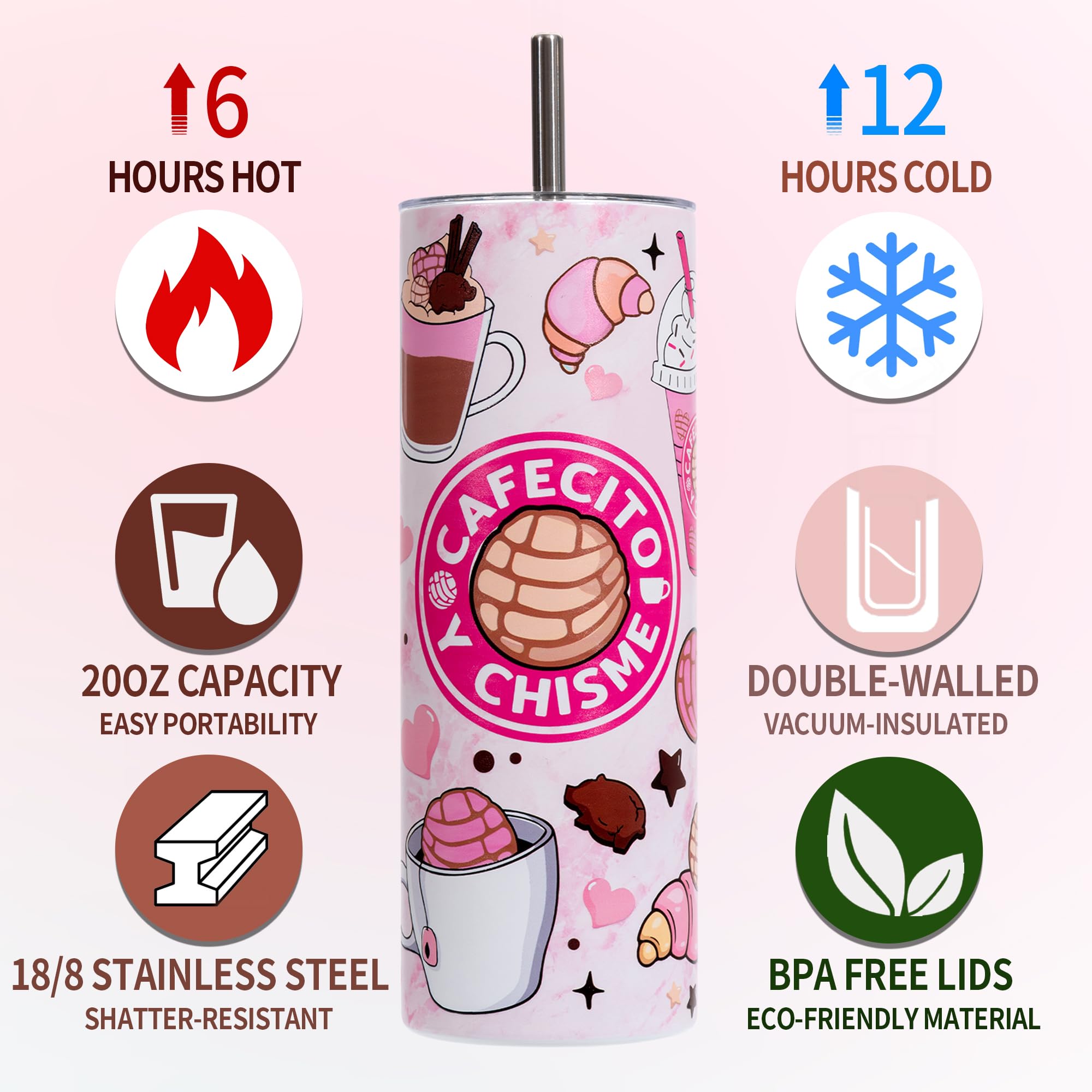Rmeosye Cafecito Y Chisme tumbler lid, leak-proof top keeps drinks secure.