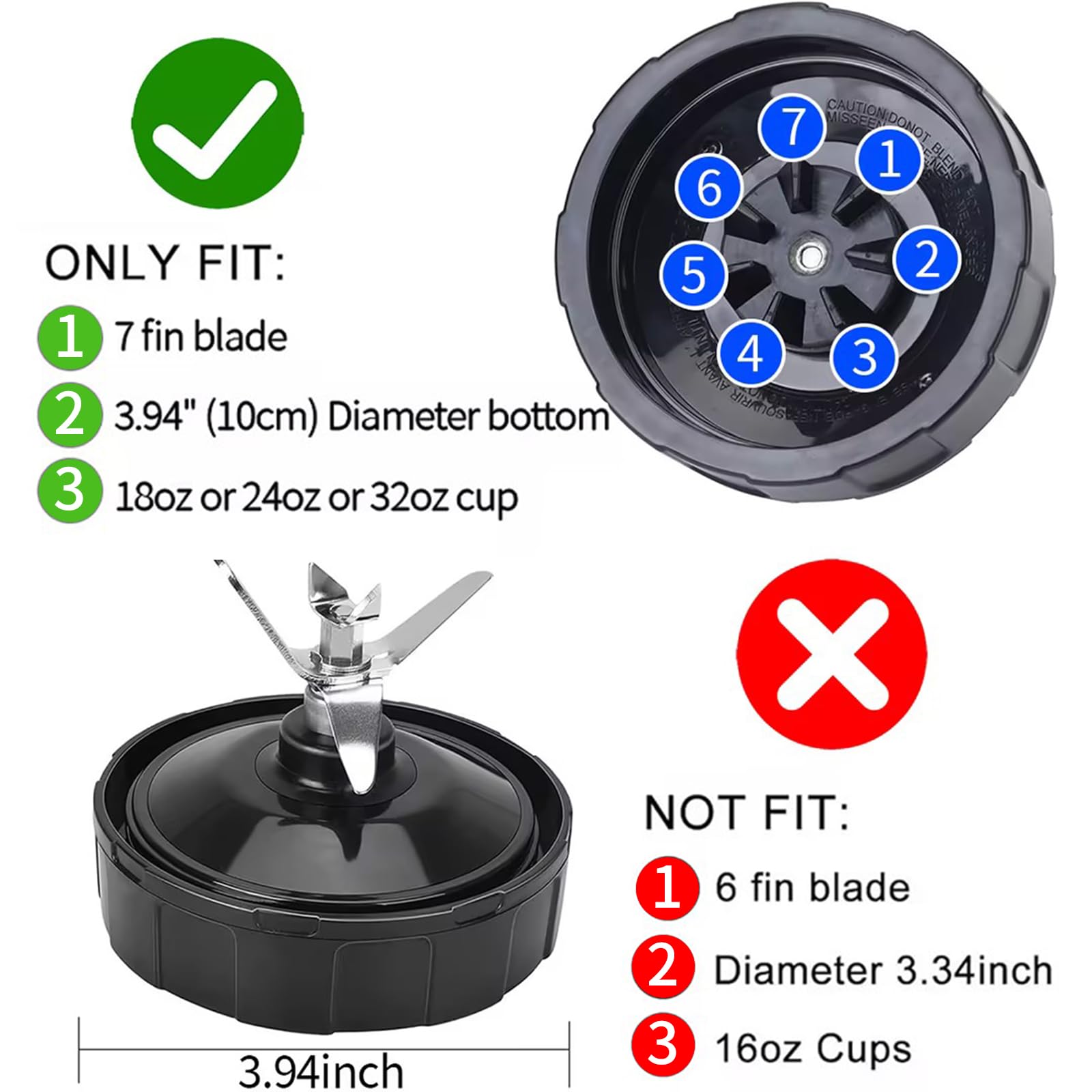 Roabertic compatibility guide confirms 7-fin blades for Ninja Auto iQ.