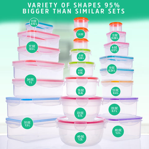 RockBerry crystal-clear containers provide quick content visibility for easy meal prep