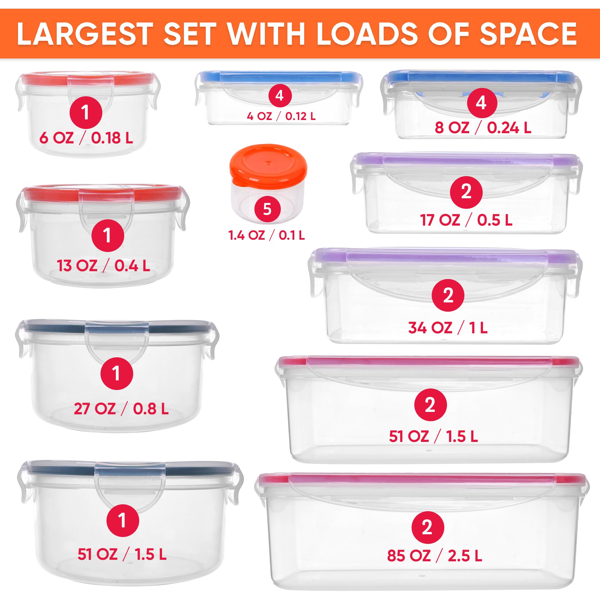 RockBerry rectangular 51oz container with lid ideal for cereals and snacks in the fridge.