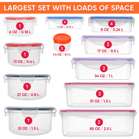 RockBerry rectangular 51oz container with lid ideal for cereals and snacks in the fridge.
