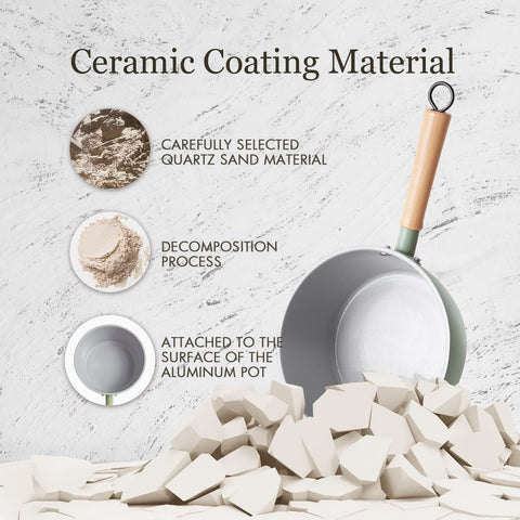 ROCKURWOK small saucepan on induction cooktop showing even heating