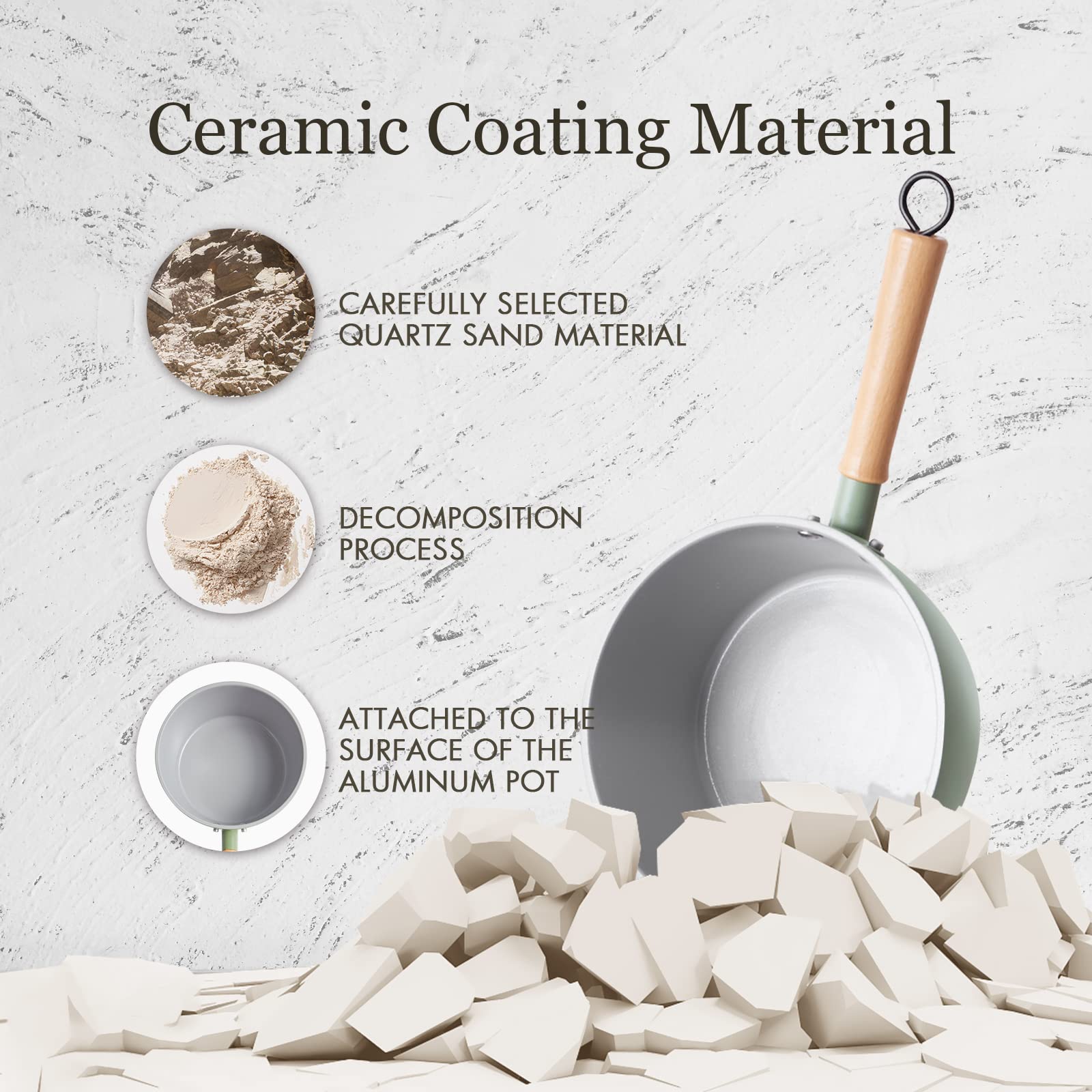 ROCKURWOK glass lid on green ceramic pan allows easy monitoring while cooking.