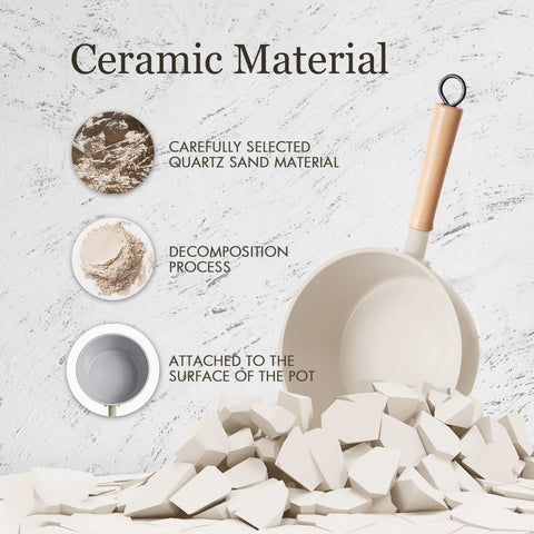 RockURWOK glass lid shows steam and keeps heat visible