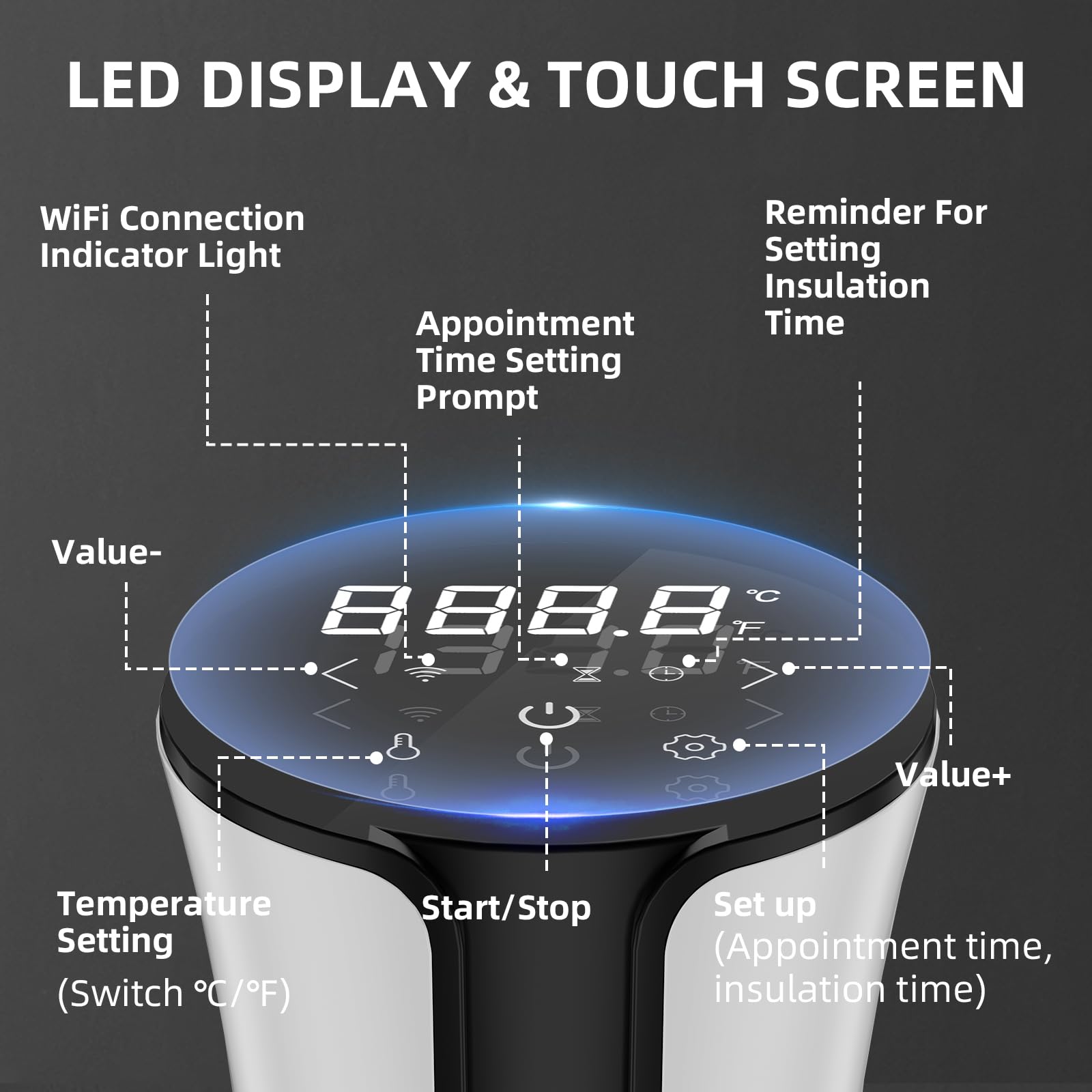 Rocyis precision temperature display for accurate settings