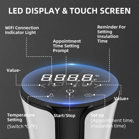 Rocyis precision temperature display for accurate settings