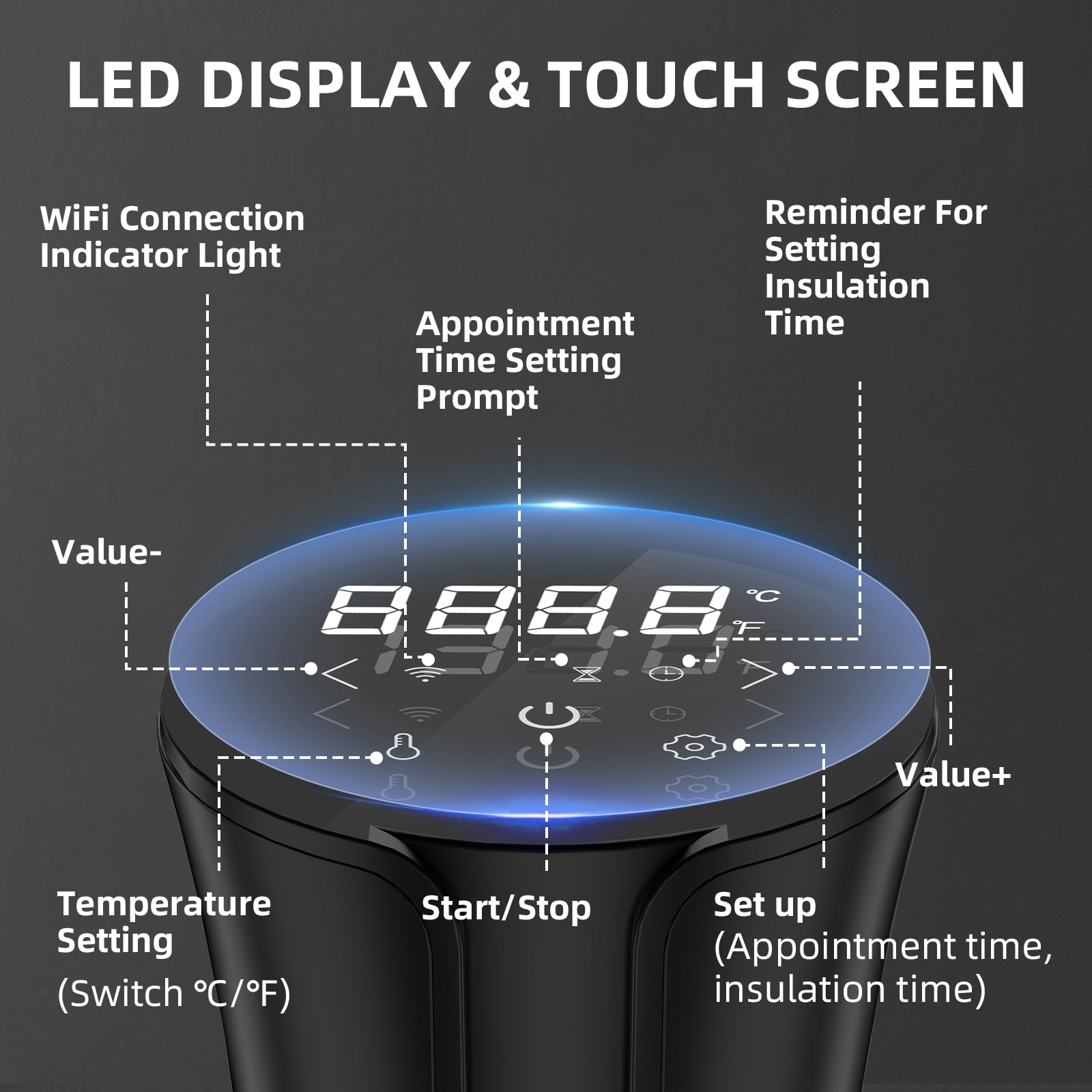 Rocyis quiet operation at 20 dB for peaceful kitchen use.