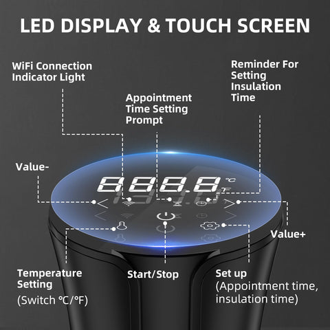 Rocyis quiet operation at 20 dB for peaceful kitchen use.