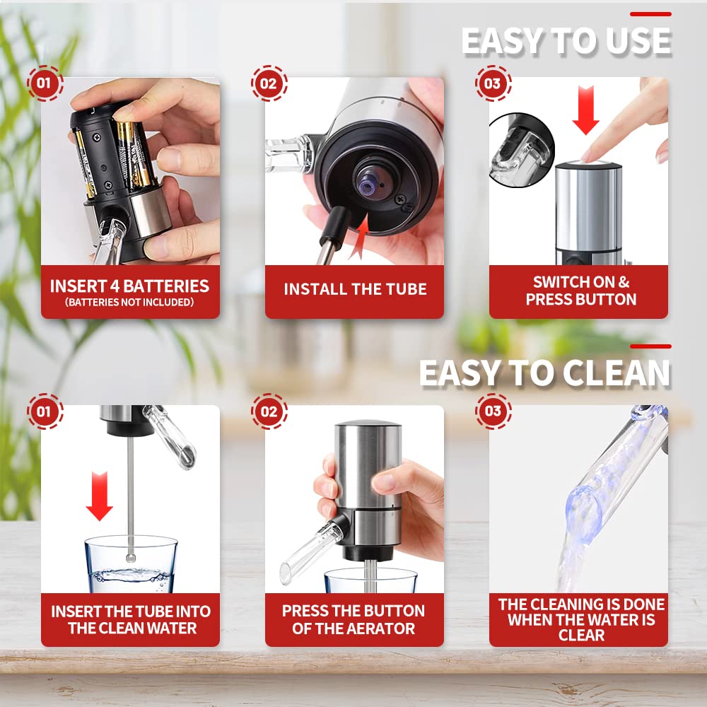 Rocyis retractable tube adjusts to bottle height for precise pouring.