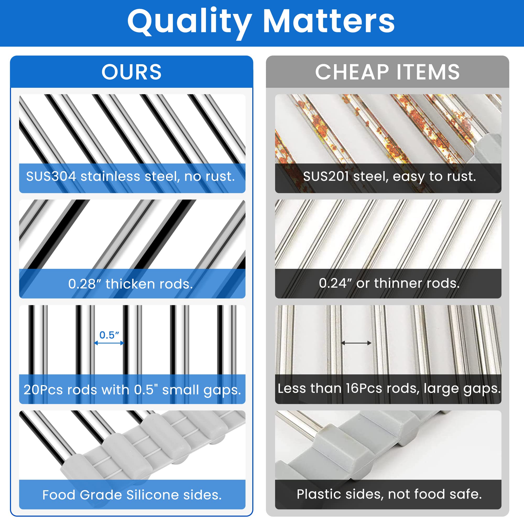 Romise Roll Up Drying Rack supports up to 22 lbs for heavy dishes.