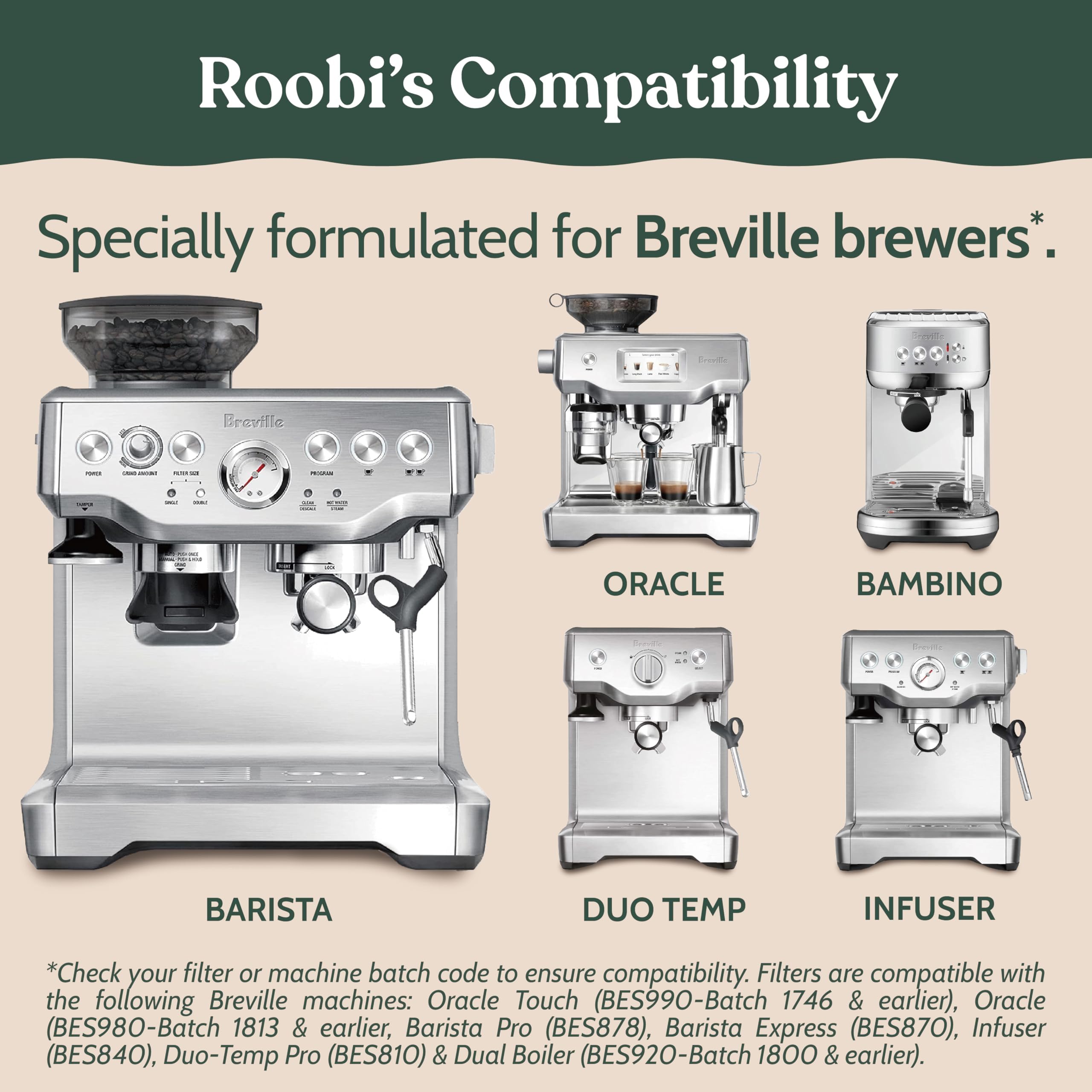 Roobi Breville-compatible maintenance kit ready for yearly upkeep.