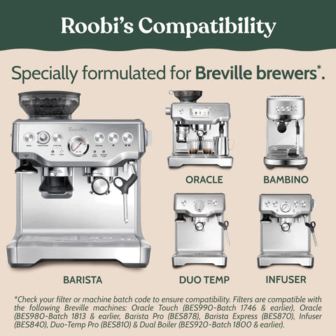 Roobi Breville-compatible maintenance kit ready for yearly upkeep.