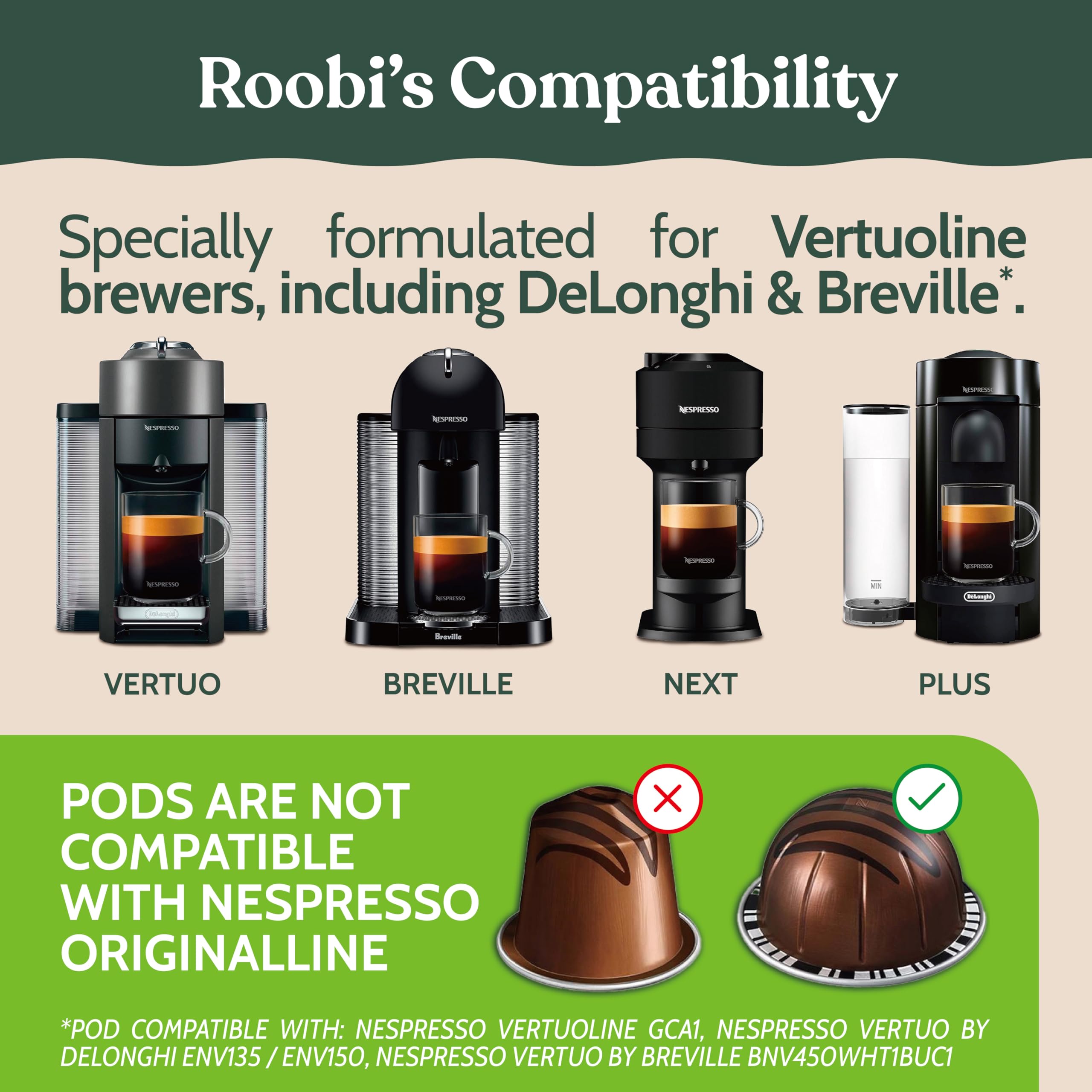 Roobi cleaning kit in-use scenario near VertuoLine machine illustrating setup.