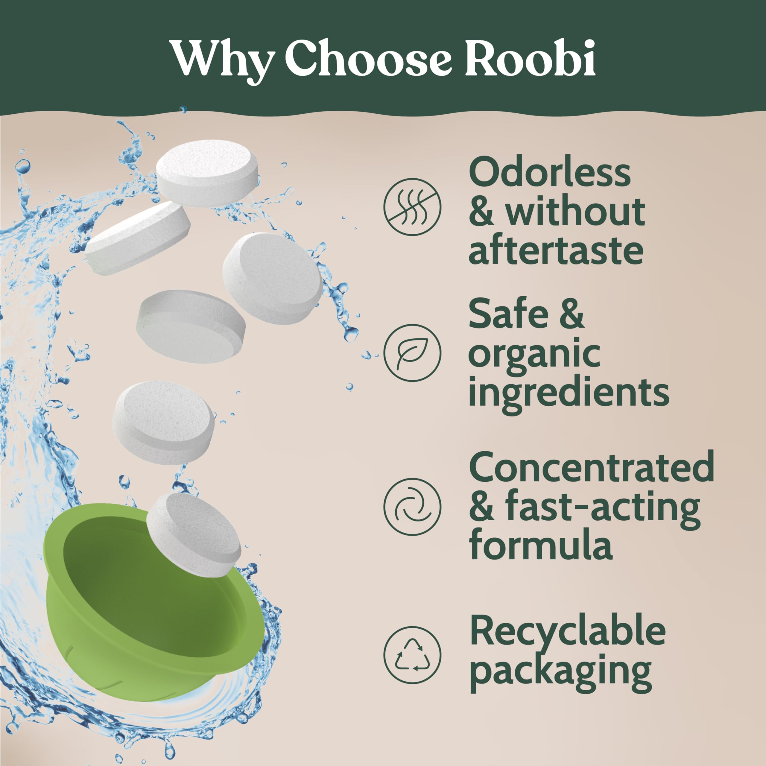 Roobi year-supply packaging with 12 tablets and reusable pod.