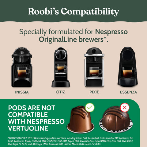 Roobi descaling process with a Nespresso Originaline machine