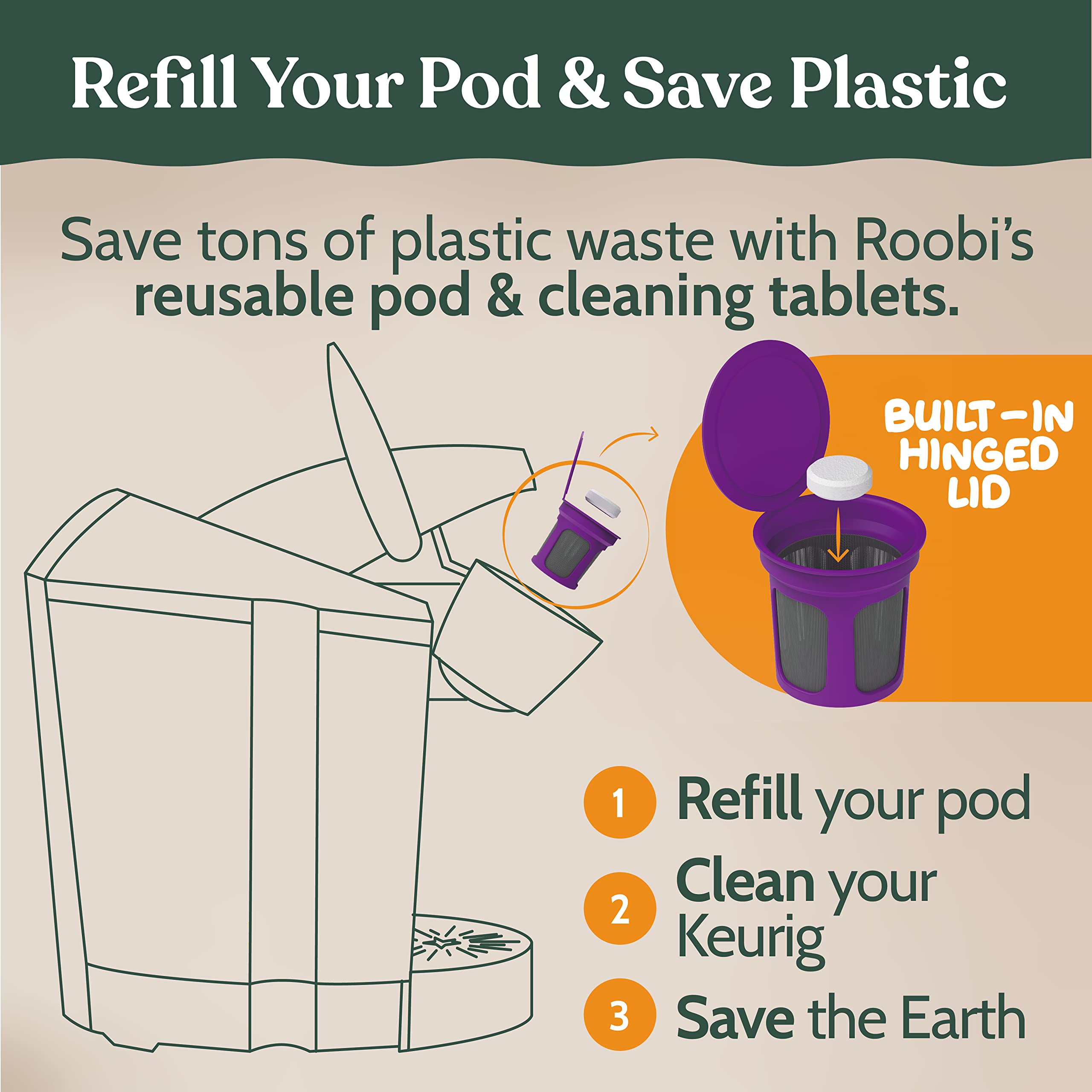 Roobi descaling solution close‑up emphasizes ease of use and effectiveness