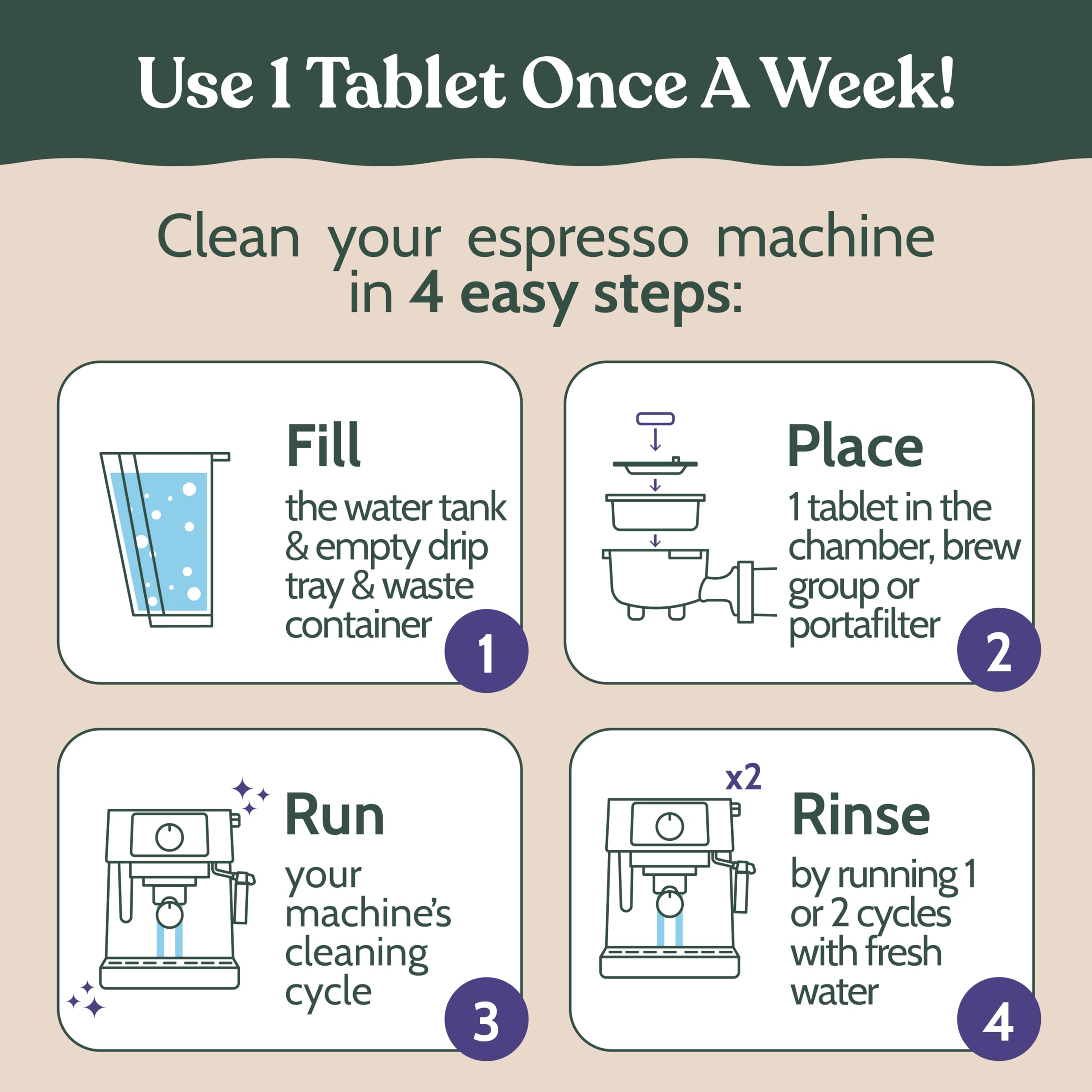 Roobi tablets in use during a cleaning cycle for fresh flavor.