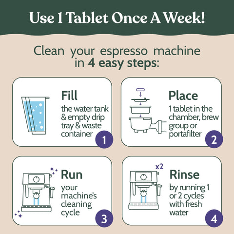 Roobi tablets in use during a cleaning cycle for fresh flavor.