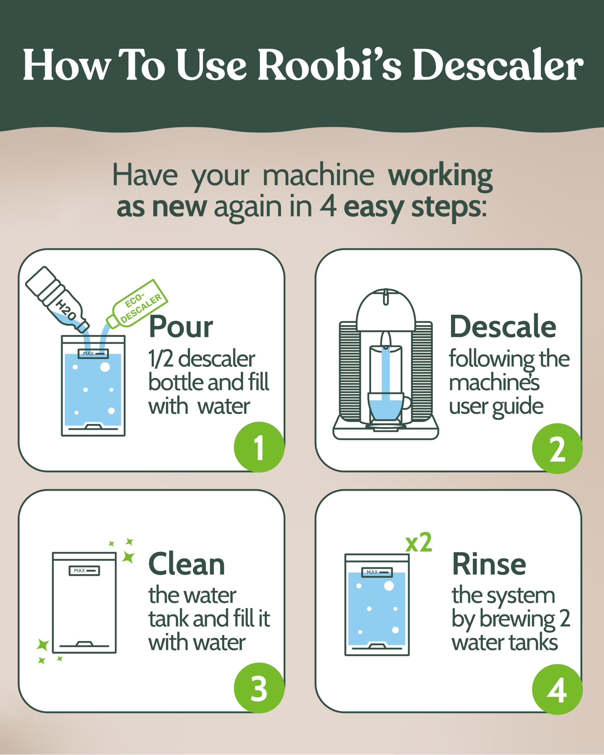Roobi fresh coffee taste after cleaning suggests improved flavor potential